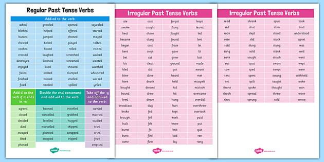 Past Tense Regular and Irregular Verbs Lists - KS1 Grammar 