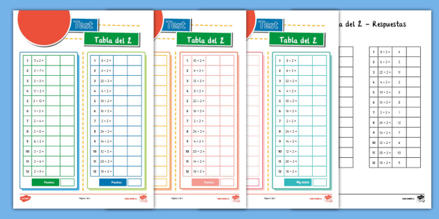 Quiz: tablas de multiplicar worksheet