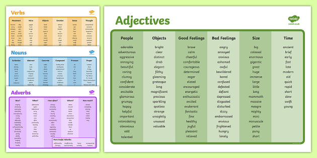 Adjective Adverb and Verb Mat Pack - adjective, adverb, verb