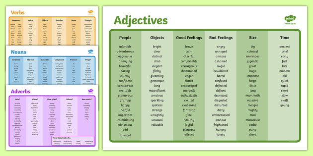 Adjectives List Year 5