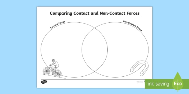 contact-and-non-contact-forces-venn-diagram-worksheet-worksheet