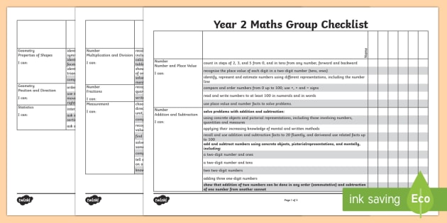 2014 National Curriculum Year 2 Maths Assessment Group Checklist Numeracy 2993