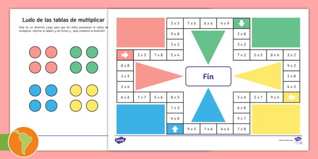 Museo Artificial Repetirse Juego didáctico de la tabla de multiplicar | Ludo | Twinkl- Guía de trabajo