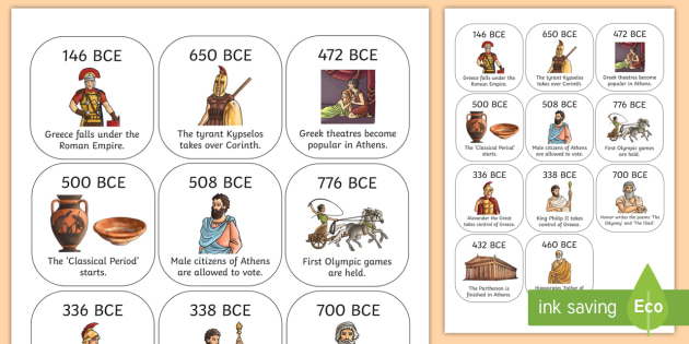 Bce timeline understanding Greece History