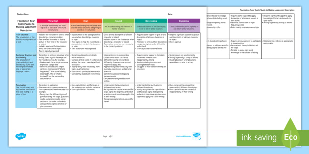 Australian Curriculum Foundation Description Assessment Rubric/Guide to ...