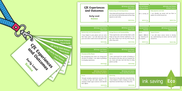 CFE Test Pattern