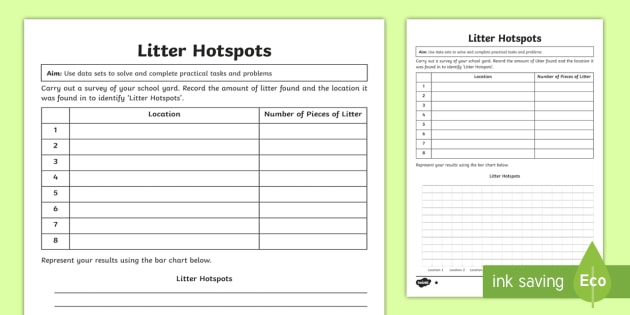 Litter Hotspots Survey And Graph Differentiated Worksheets - 