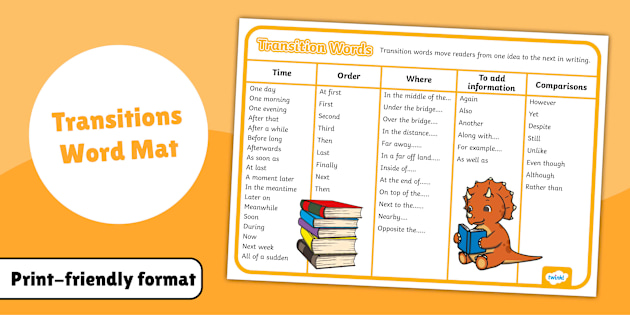 Transitions Words List Mat: KS1/2 Writing Aids