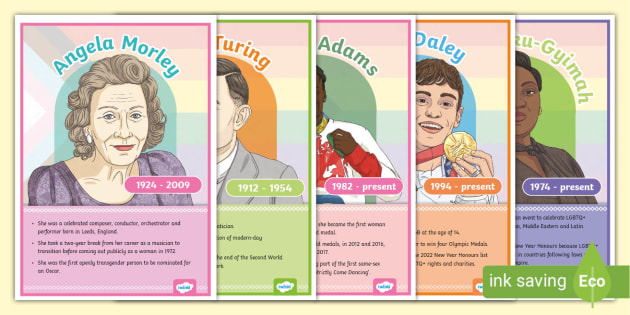 KS2 LGBTQ+ Inspirational Individuals Posters - Twinkl - PSHE