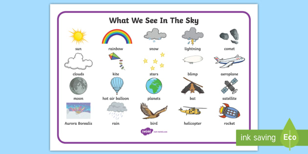 We can sky. On the Sky или in the Sky. Sky Vocabulary. Картинка what can i see. What can you see in the Sky.