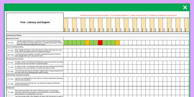 Scottish Curriculum for Excellence First Literacy and English Assessment