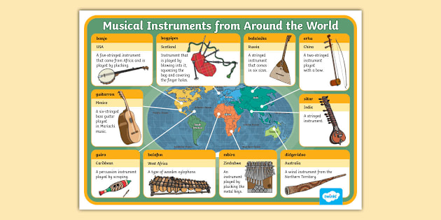 👉 Exploring Musical Instruments Around the World Poster