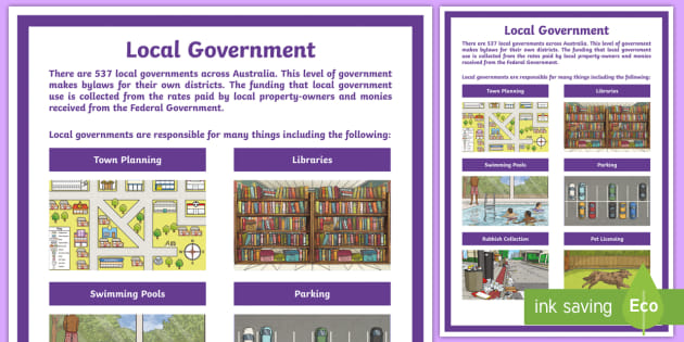 Local Government Responsibilities Display Poster