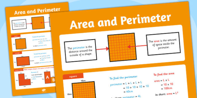 Large Area And Perimeter Poster Area Perimeter Display