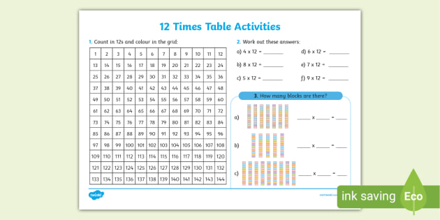 Table of 44 - Multiplication Table of 44, How to read 44 times table