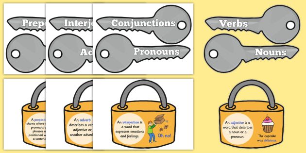Grammar Word Types On Keys And Locks Teacher Made
