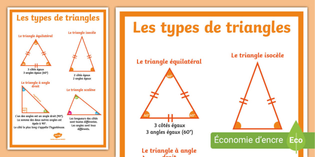Les types de triangles - affichages (teacher made) - Twinkl
