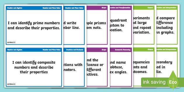 Year 6 Maths I Can Statements Display Cut-Outs