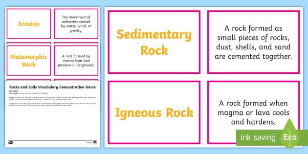 Igneous Rock, Sedimentary Rocks, Metamorphic Rocks, Rock Cycle