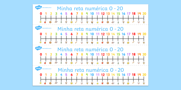 Jogo da Reta Numérica