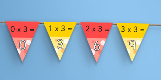 3-times-table-bunting-teacher-made