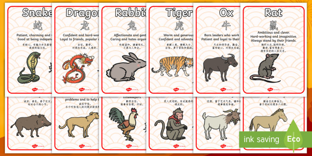 Description Of Chinese Zodiac Animals Printable