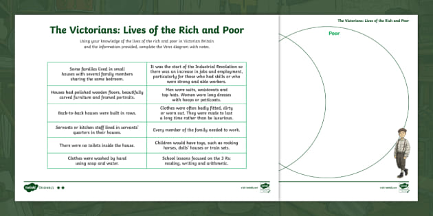 The Victorians Lives Of The Rich And Poor Ks2 Facts Sheet
