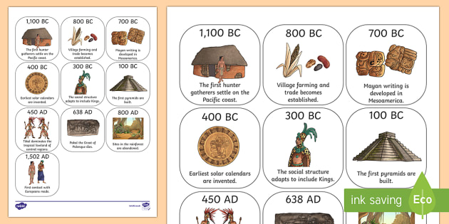 Maya Civilization Timeline Ordering Activity Mayans Order