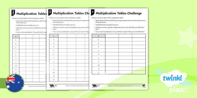 Year 4 Multiplication Tables Challenge Home Learning Tasks