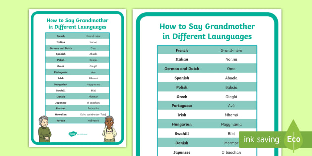 How To Say Grandmother In Different Languages Poster   Au T 10000988 How To Say Grandmother In Different Languages Poster Ver 1 