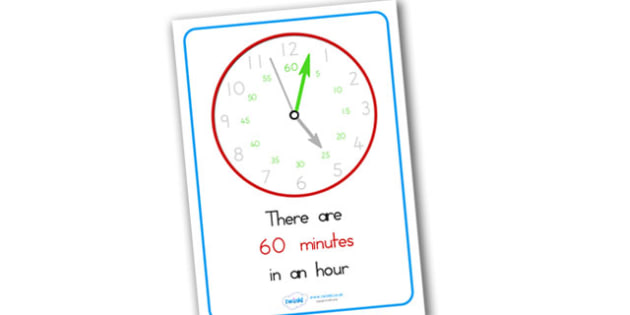 minutes in a day minutes in a day