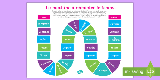 present-tense-to-past-tense-french-verbs-board-game