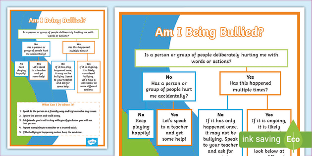 Solving Bullying Problems Poster (teacher made)