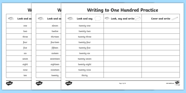 Writing Cursive Numbers | Math Resources (Teacher-Made)