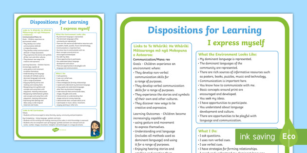 Disposition: Expressing Myself Large Information Poster