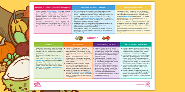 EYFS Topic Planning Web Autumn teacher Made 