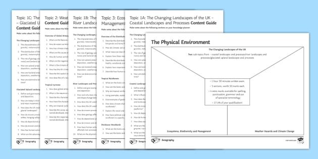 Environmentsgeography