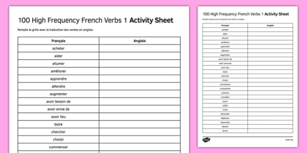 100 high frequency french verbs worksheet worksheet 1 worksheet