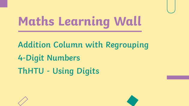 Flipped Learning Addition Column With Carrying 4 Digit Numbers Thousands