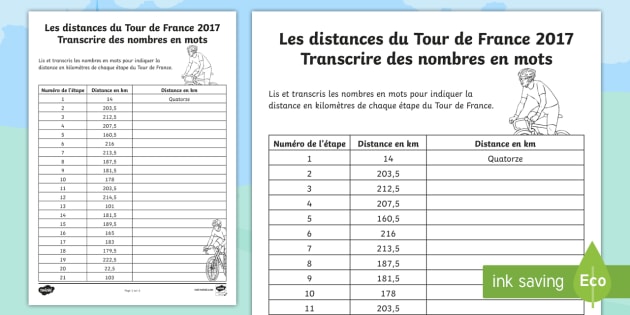 Tour de France Numbers in Words Worksheet / Worksheet French