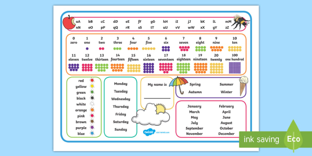 First Class Desk Information And Alphabet Mat Teacher Made