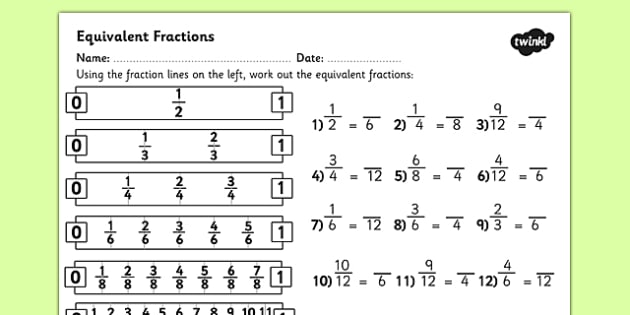 Equivalent Fractions Activity Teacher Made