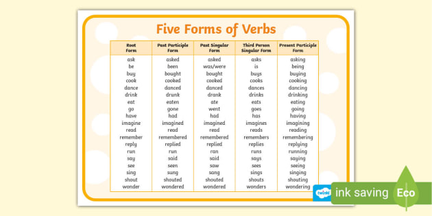 five-forms-of-verbs-tables-year-4-english-teacher-made