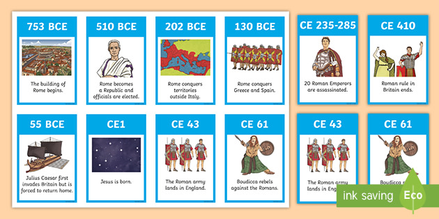 roman-empire-timeline-posters