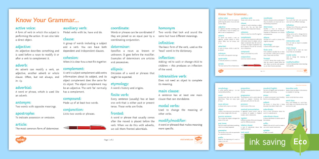 Know Your Grammar Fact Sheet