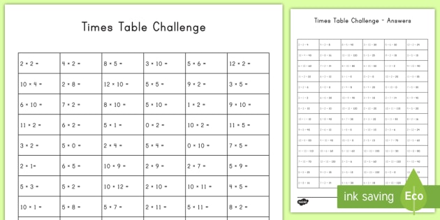 Ultimate Times Tables Worksheet / Activity Sheet - math, times