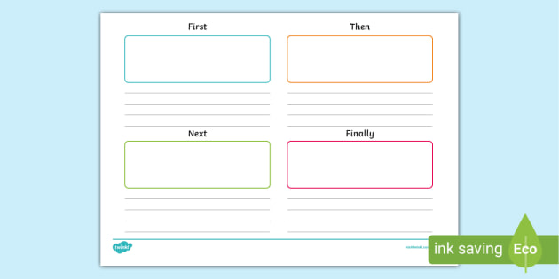 first-then-next-finally-writing-frame-teacher-made