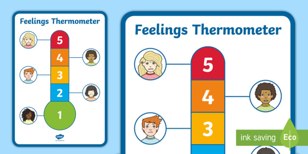 Feelings Thermometer Display Feelings Poster PDF