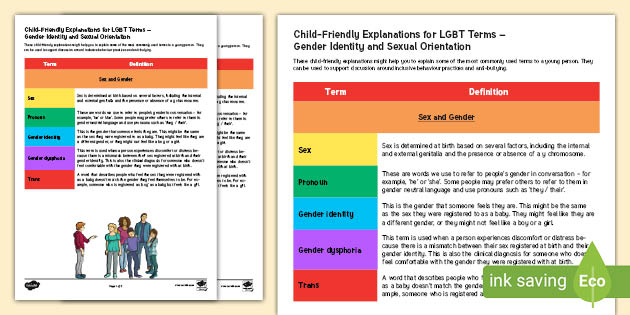 Child-Friendly Explanations for LGBT Terms