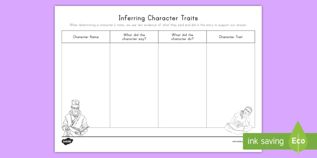 Inferring Character Traits Activity Sheet Inference Evidence